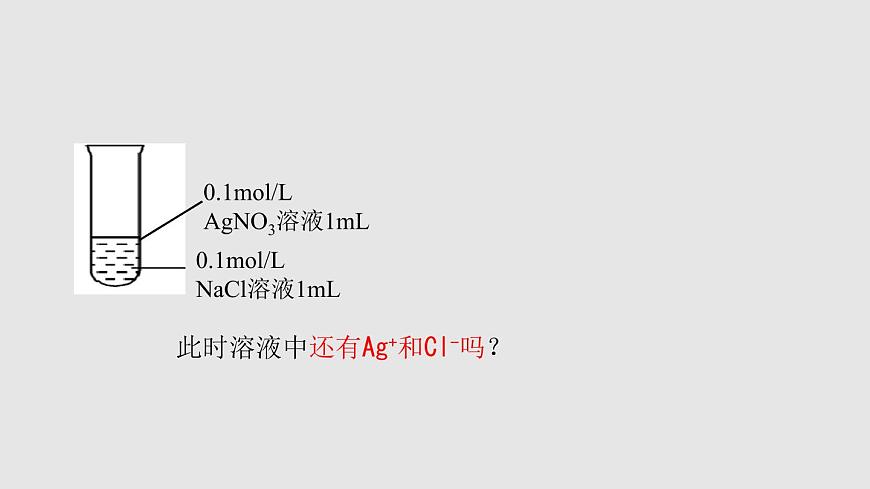 人教版高中化學選擇性必修一第三章第四節(jié)沉淀溶解平衡（第1課時）課件2第2頁