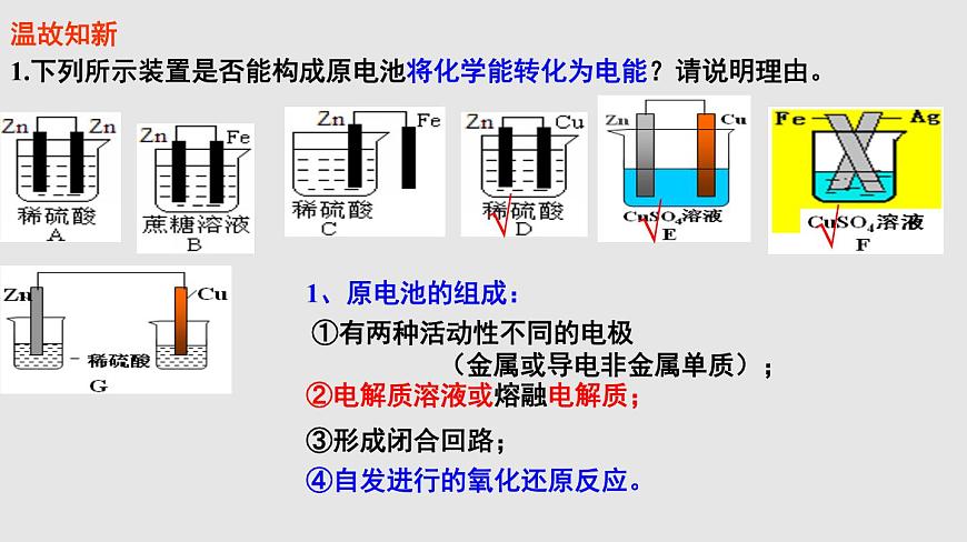 人教版高中化學(xué)選擇性必修一第四章第一節(jié)原電池（第1課時）課件2第3頁