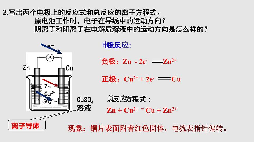 人教版高中化學(xué)選擇性必修一第四章第一節(jié)原電池（第1課時）課件2第4頁