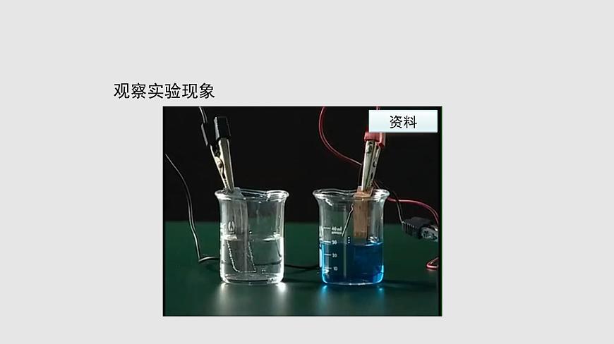 人教版高中化學(xué)選擇性必修一第四章第一節(jié)原電池（第1課時）課件2第8頁