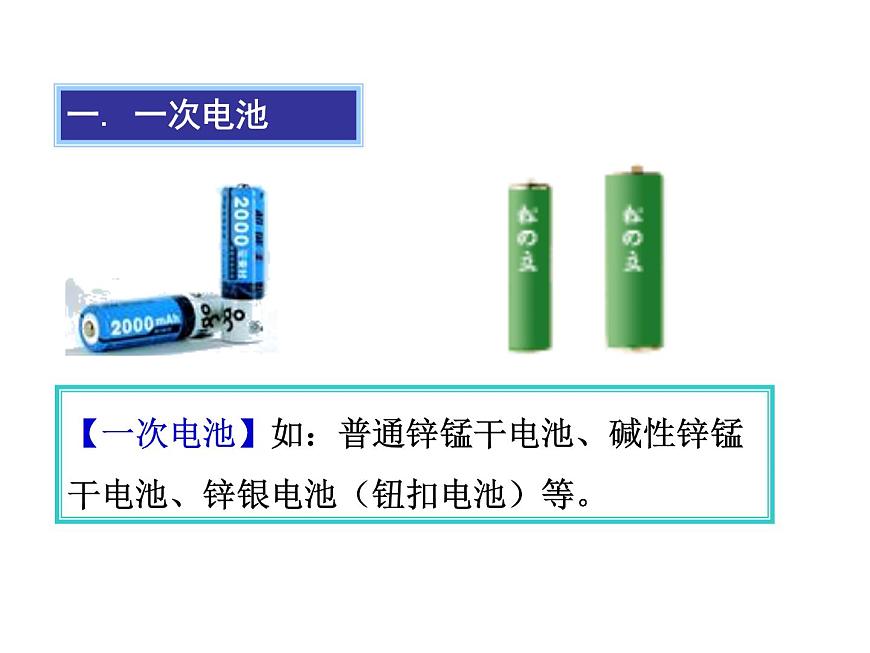 人教版高中化學(xué)選擇性必修第一冊(cè)第四章第一節(jié)原電池（第2課時(shí)）課件第5頁(yè)