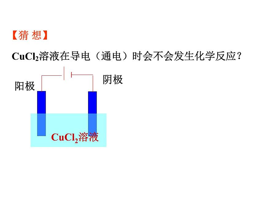 人教版高中化學(xué)選擇性必修一第四章第二節(jié)電解池（第1課時）課件1第5頁