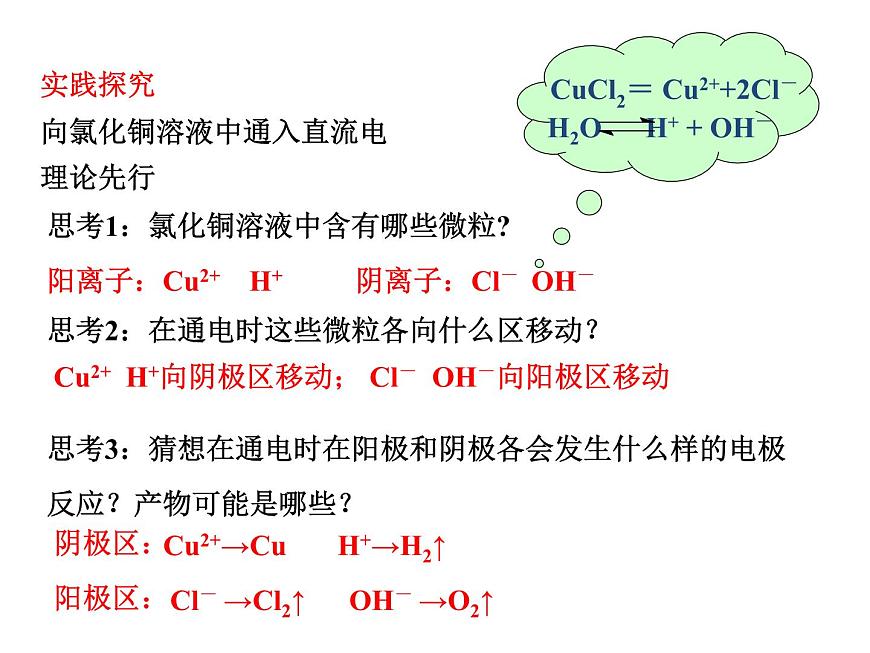 人教版高中化學(xué)選擇性必修一第四章第二節(jié)電解池（第1課時）課件1第7頁