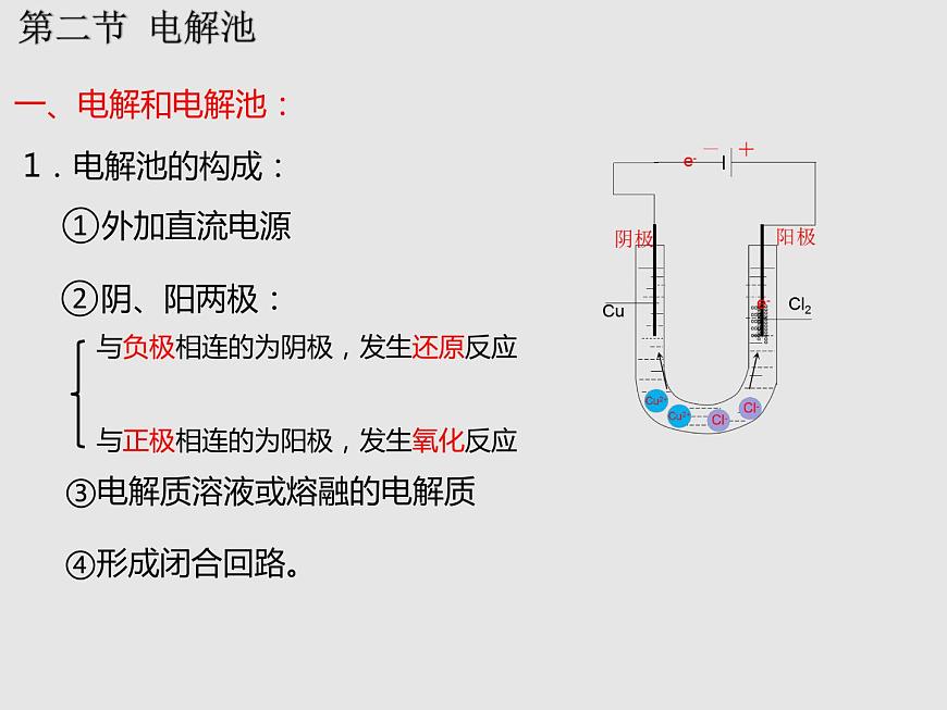 人教版高中化學(xué)選擇性必修一第四章第二節(jié)電解池（第1課時(shí)）課件2第3頁(yè)