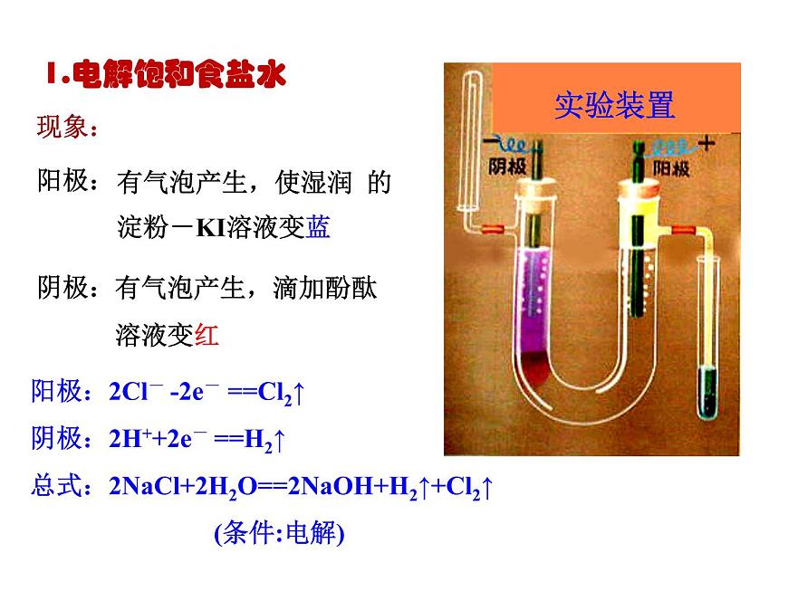 人教版高中化學(xué)選擇性必修第一冊第四章第二節(jié)電解池（第2課時）課件第6頁