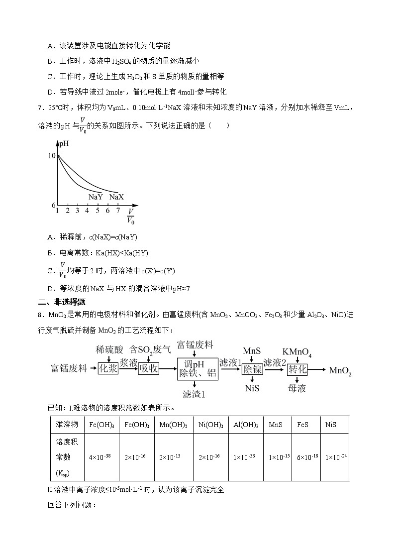 山西省吕梁市高三2022届下学期二模理综化学试题及答案第3页