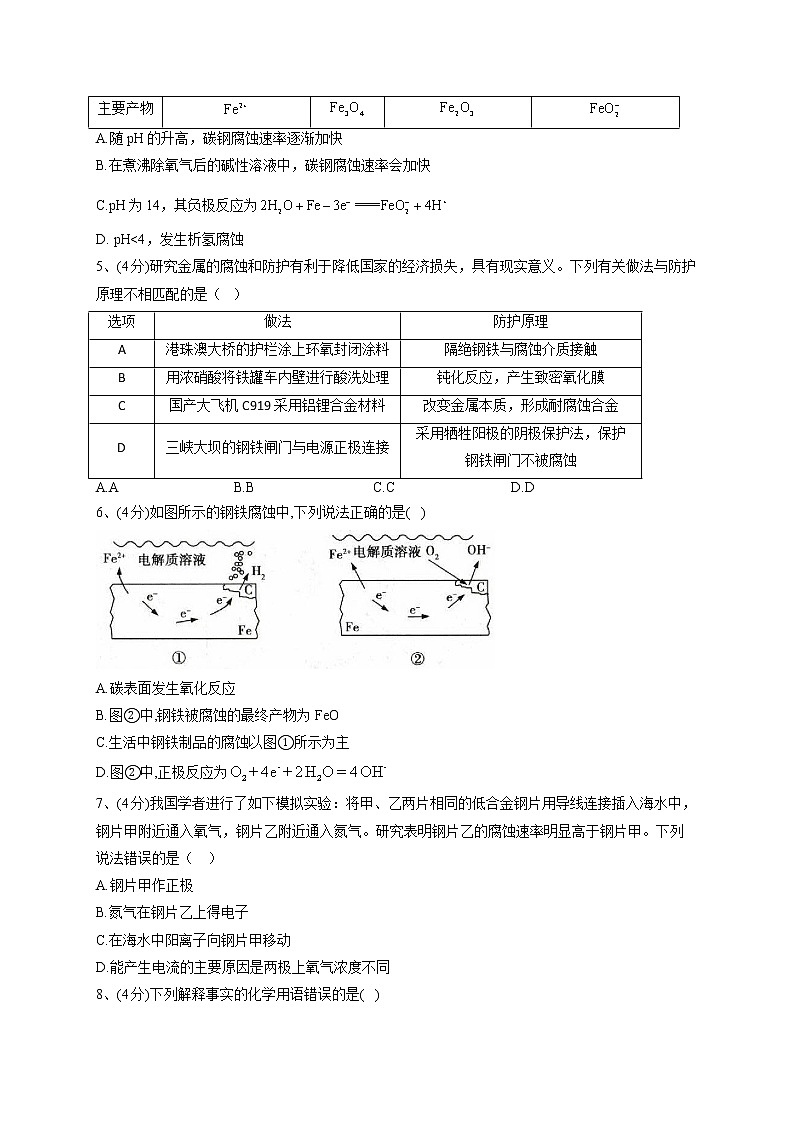 2022-2023学年人教版(2019)选择性必修一第四章 第三节 金属的腐蚀与防护 同步课时训练(word版含答案)第2页