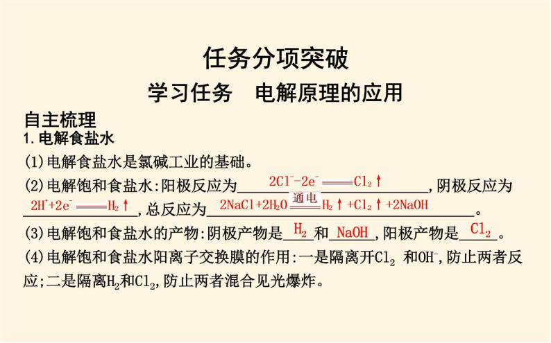 鲁科版高中化学选择性必修1第1章第3节第2课时电解原理的应用课件04