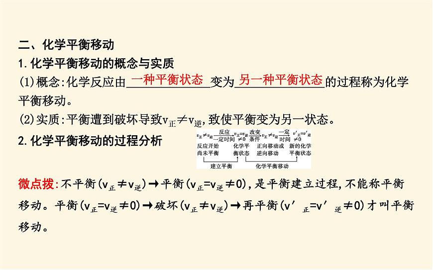 魯科版高中化學(xué)選擇性必修1第2章第2節(jié)第3課時(shí)反應(yīng)條件對化學(xué)平衡的影響課件第6頁