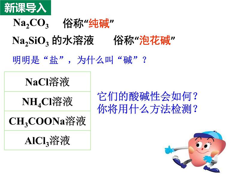 专题07 盐类的水解 (发生条件、实质、特点)- 名校同步2022-2023学年高二化学疑难点突破实用课件(人教版2019选择性必修1)02
