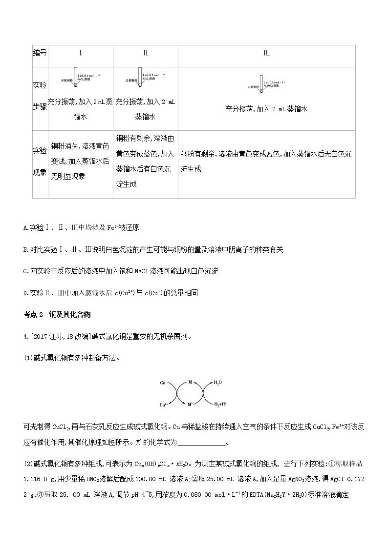 通用版高考化学考点题型拓展复习题六铁铜及其化合物金属的冶炼含答案第3页