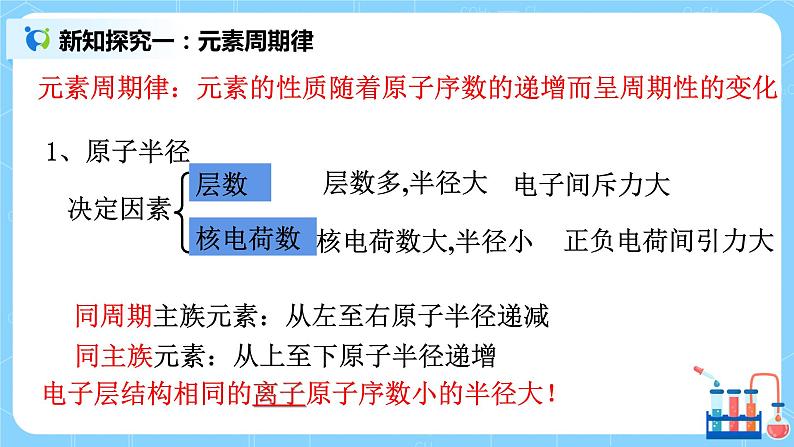 4.3《元素周期律》课件+教案05