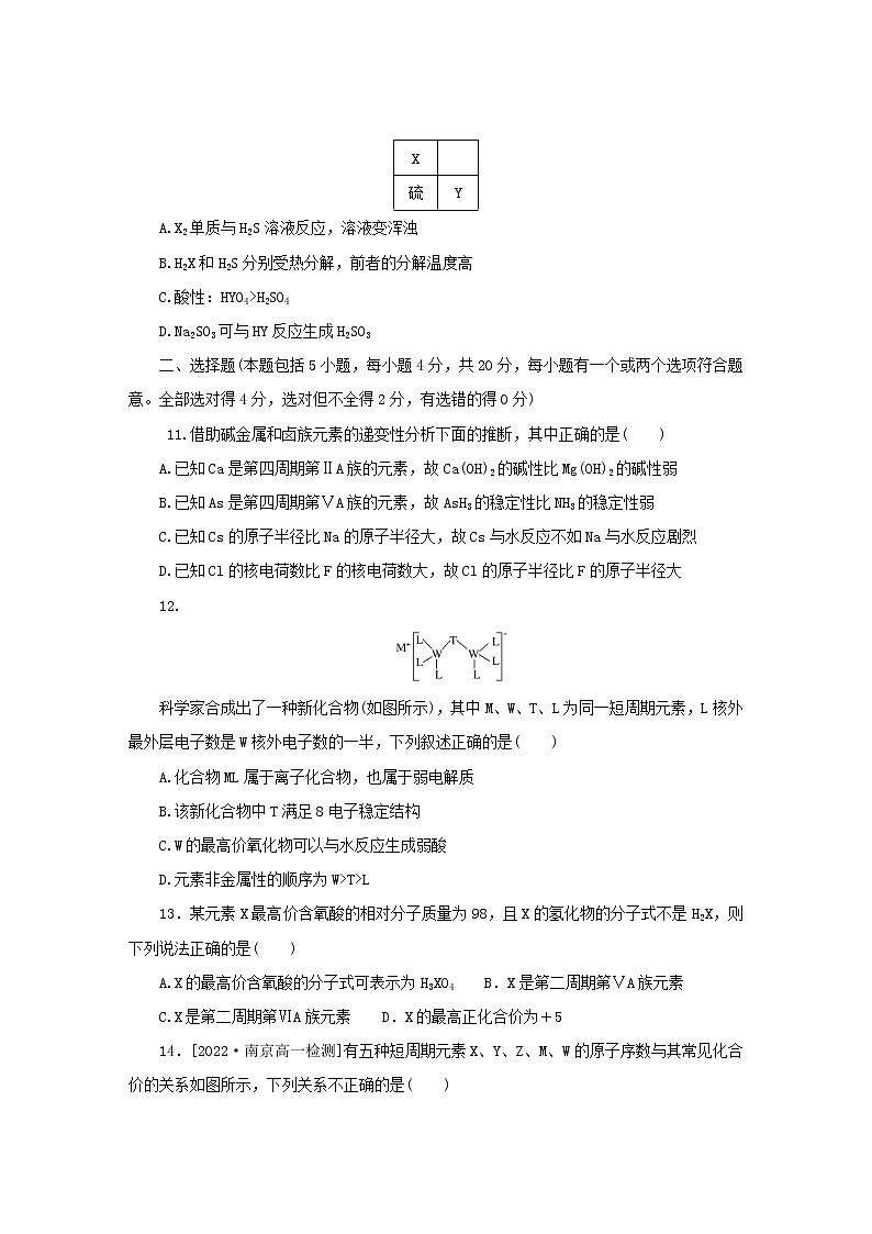 2022_2023学年新教材高中化学新人教版必修第一册第四章物质结构元素周期律综合素养测评第3页