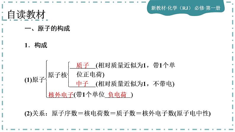 2023版人教版(2019)高一化学必修一 第四章 物质结构 元素周期律 第一节 原子结构与元素周期表第5页
