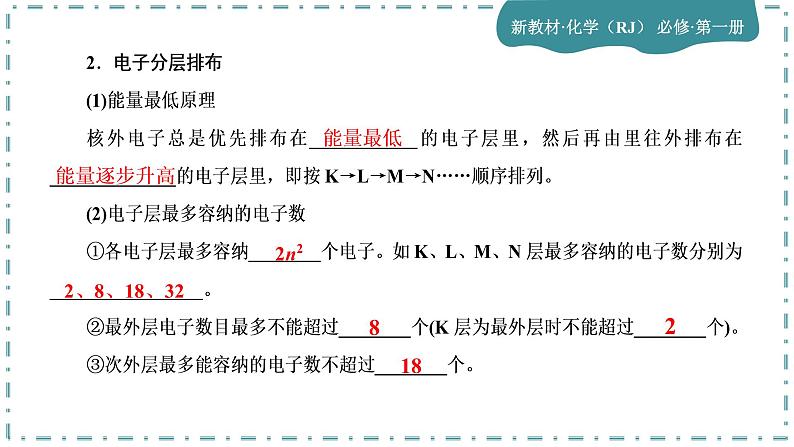 2023版人教版(2019)高一化学必修一 第四章 物质结构 元素周期律 第一节 原子结构与元素周期表第8页