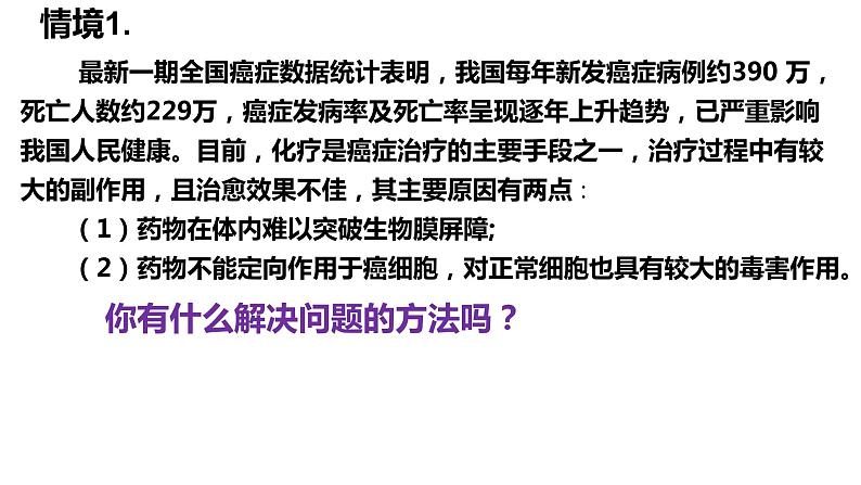 2023届高三一轮复习:细胞膜的结构与功能课件第3页