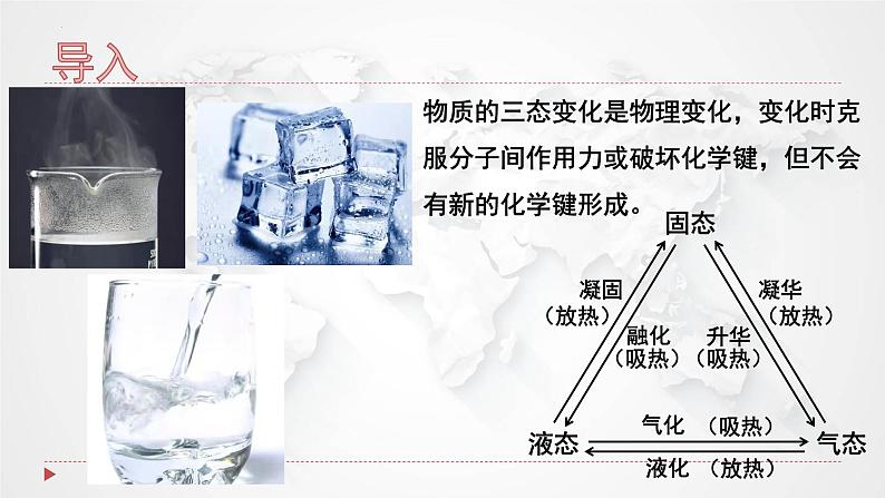 3.1物质的聚集状态与晶体的常识课件2021-2022学年下学期高二化学人教版(2019)选择性必修2第1页