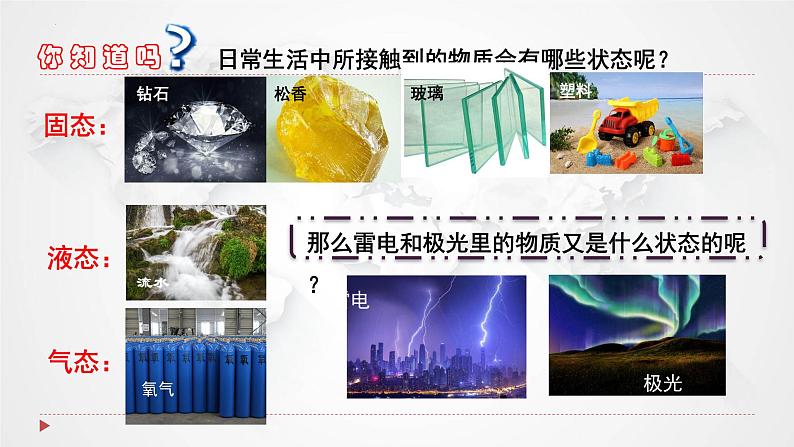 3.1物质的聚集状态与晶体的常识课件2021-2022学年下学期高二化学人教版(2019)选择性必修2第5页