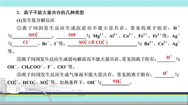 2023届高三化学高考备考一轮复习 离子共存课件第6页