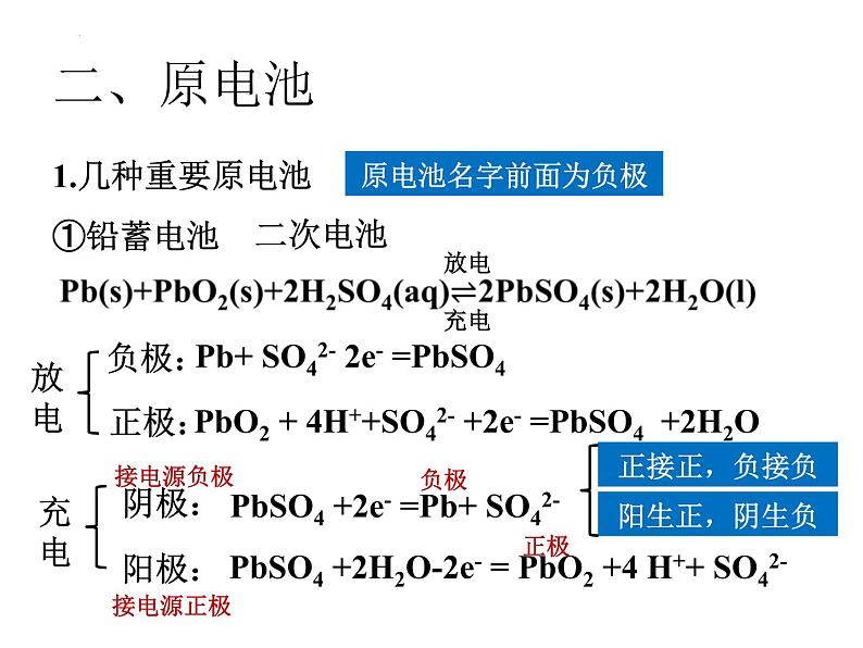 2023届高三化学一轮复习 原电池 化学电源 课件第7页