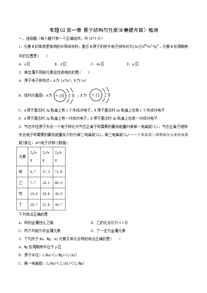 專題02第一章 原子結(jié)構(gòu)與性質(zhì)(B卷提升篇)檢測(原卷版)第1頁