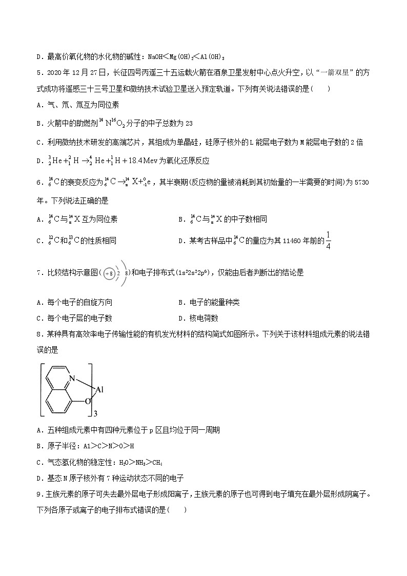 專題02第一章 原子結(jié)構(gòu)與性質(zhì)(B卷提升篇)檢測(原卷版)第2頁