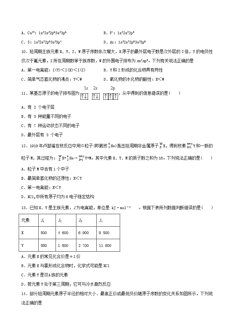 專題02第一章 原子結(jié)構(gòu)與性質(zhì)(B卷提升篇)檢測(原卷版)第3頁