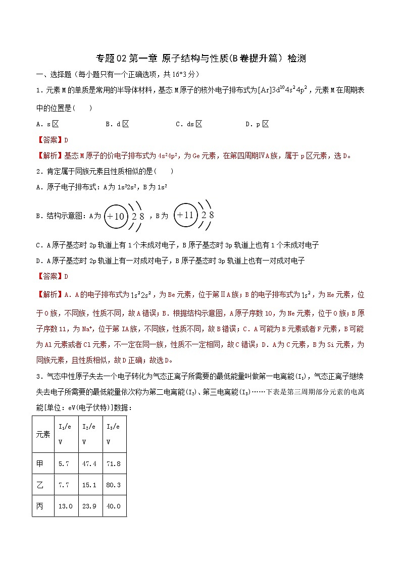 專題02第一章 原子結(jié)構(gòu)與性質(zhì)(B卷提升篇)檢測(解析版)第1頁