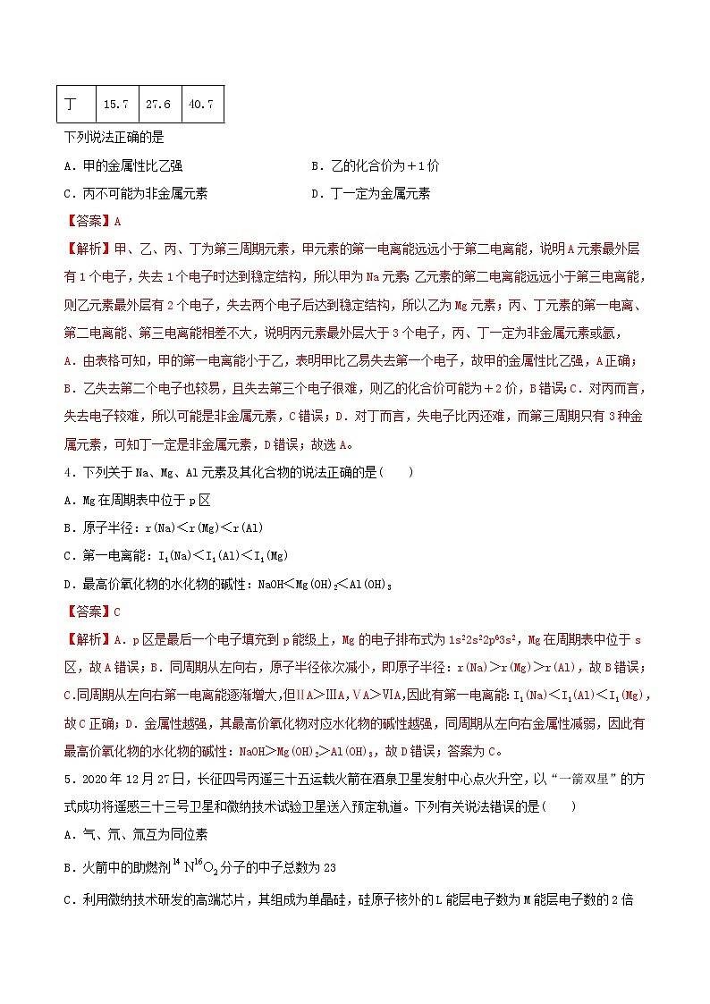 專題02第一章 原子結(jié)構(gòu)與性質(zhì)(B卷提升篇)檢測(解析版)第2頁