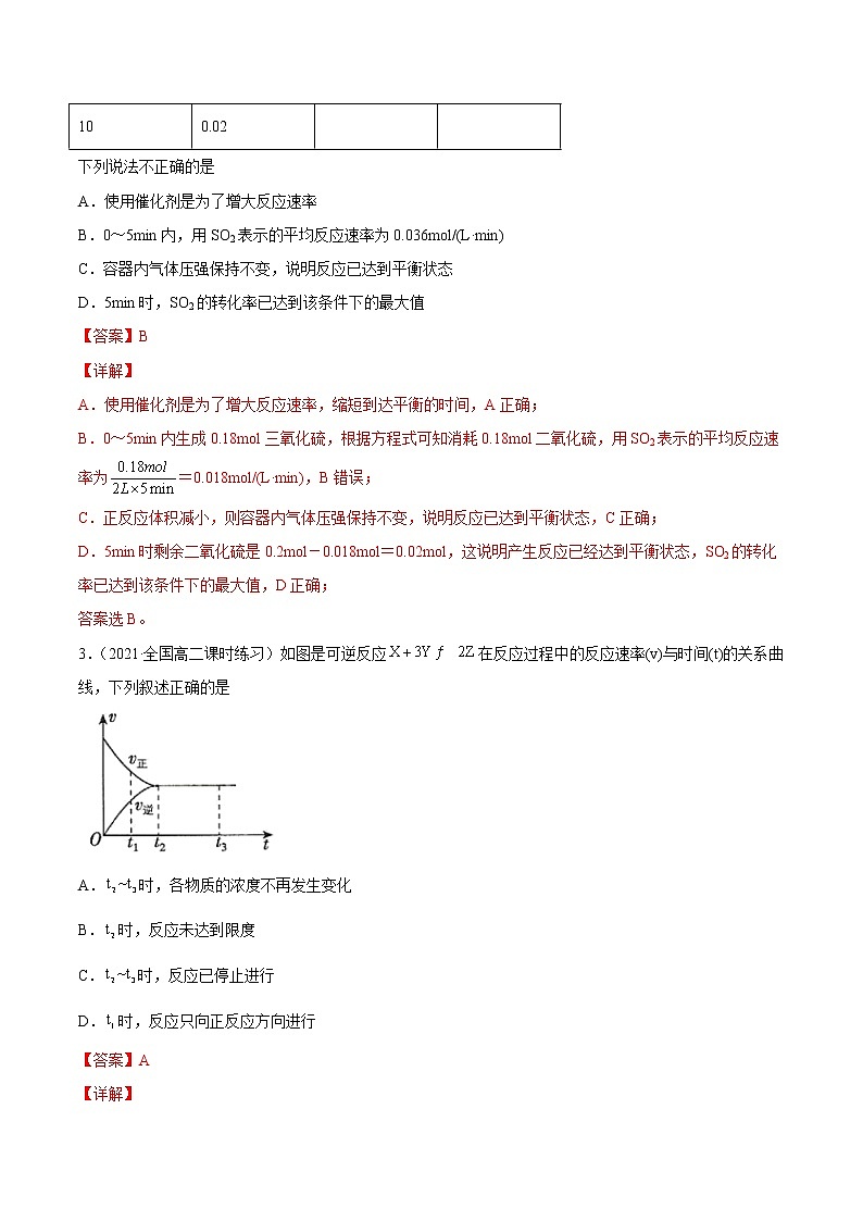 2.2.1 化学平衡状态 化学平衡常数-2022-2023学年高二化学课后培优练(人教版2019选择性必修1)(解析版)第2页