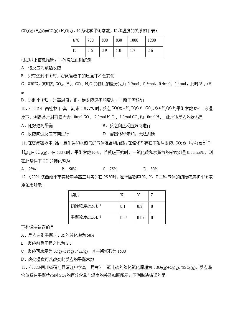 2.3.3 化学平衡常数-2022-2023学年高二化学课后培优练(人教版选修4)(原卷版)第3页
