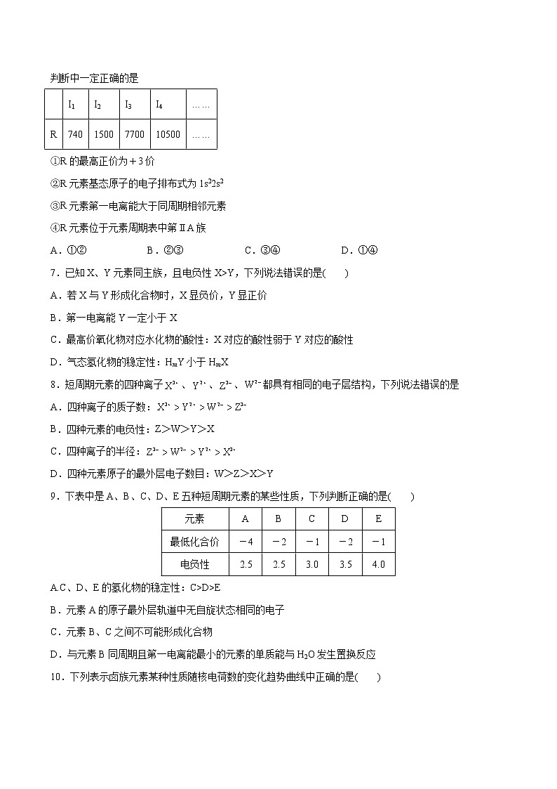 1.2.2 原子结构与元素周期律(素养提优B练)-2022-2023学年高二化学课时过关提优AB练(人教版2019选择性必修2)02