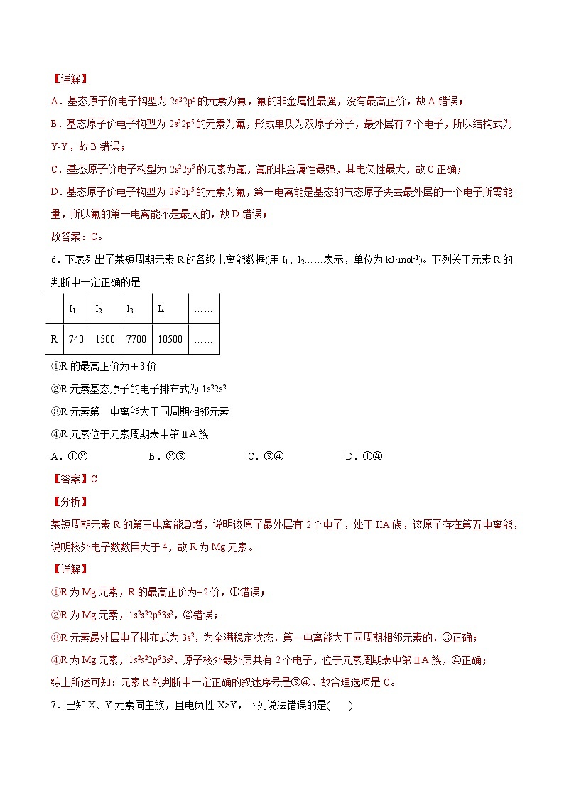 1.2.2 原子结构与元素周期律(素养提优B练)-2022-2023学年高二化学课时过关提优AB练(人教版2019选择性必修2)03