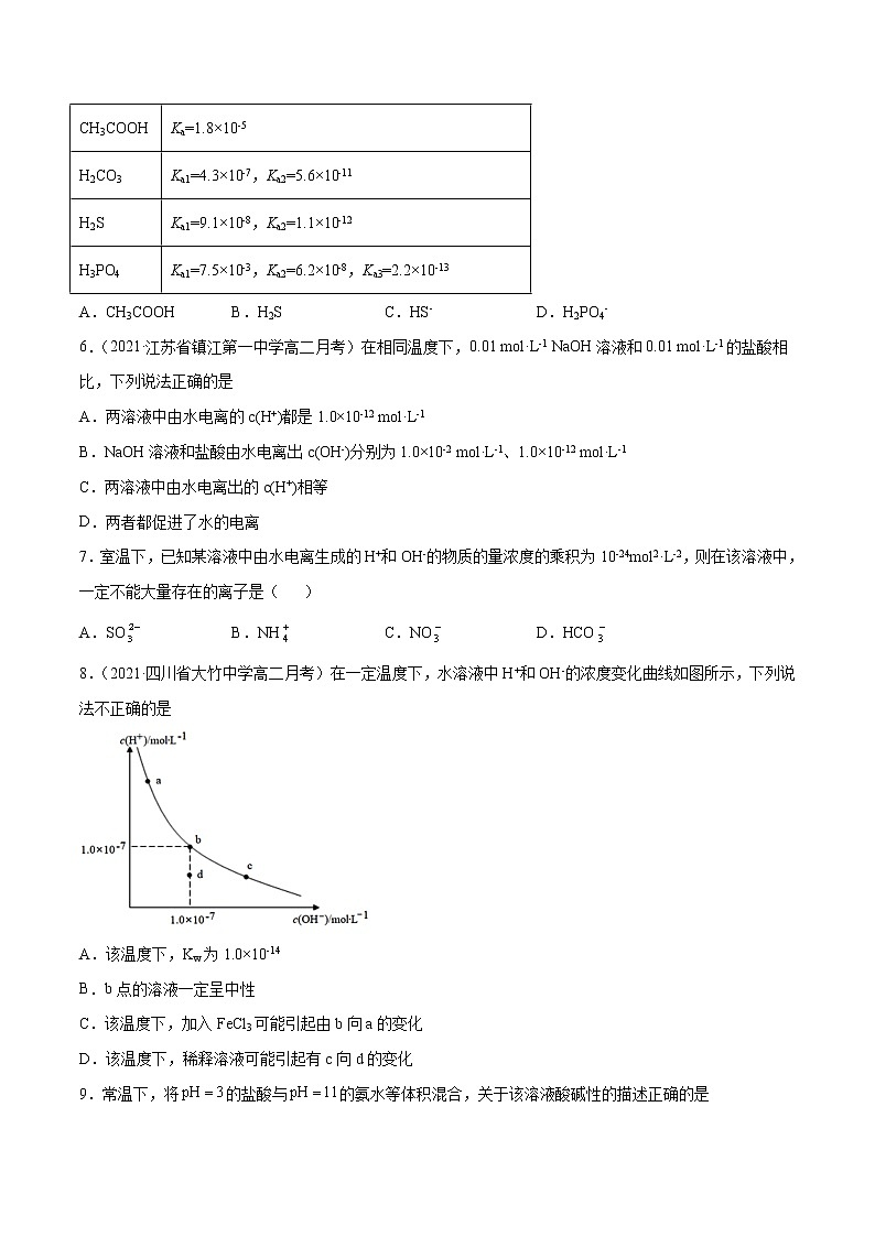 第03单元 水溶液中的离子反应与平衡单元测试(B卷•提升能力)-2022-2023学年高二化学同步单元AB卷(人教版2019选择性必修1)02