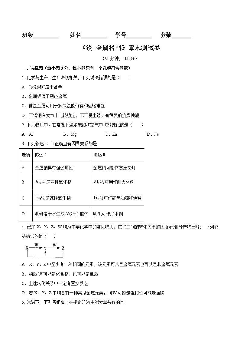 第三章 铁 金属材料(章末检测)-2022-2023学年高一化学章末检测+高频易错点(人教版2019必修第一册)(原卷版)第1页
