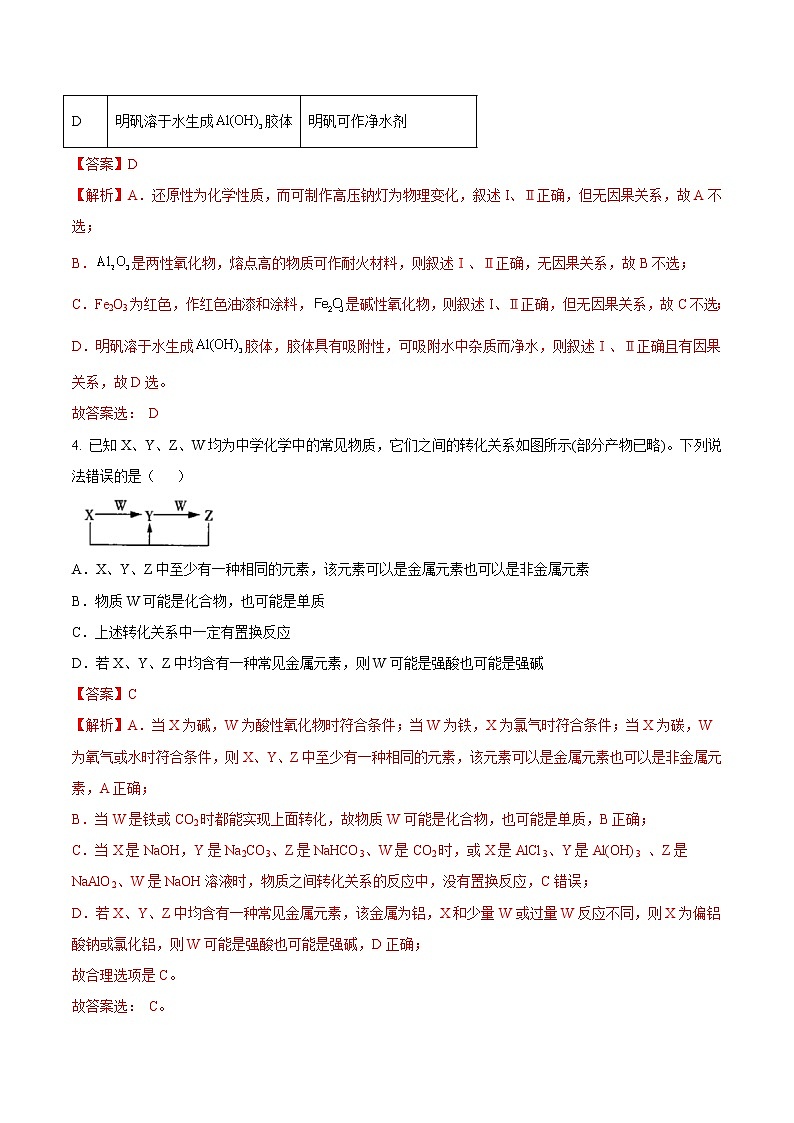 第三章 铁 金属材料(章末检测)-2022-2023学年高一化学章末检测+高频易错点(人教版2019必修第一册)(解析版)第2页