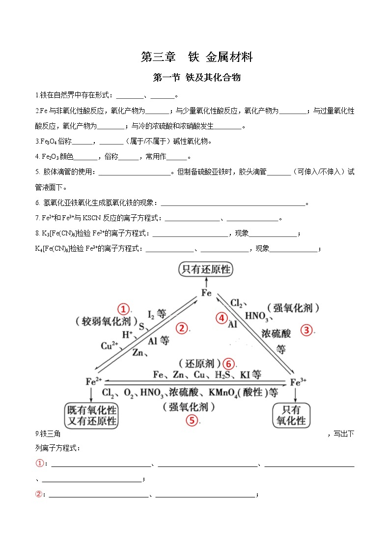 第三章 铁 金属材料（高频易错点）-高一化学章末检测+高频易错点（人教版2019必修第一册）01