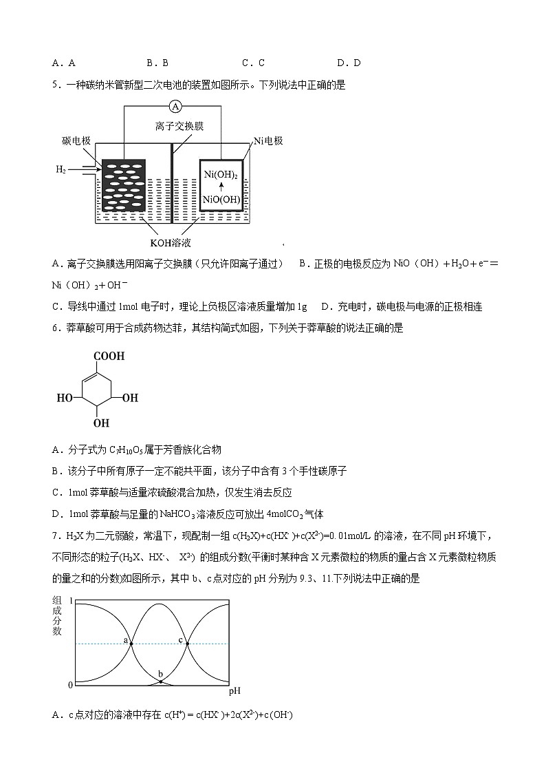2022届吉林省东北师大附中长春十一中等五校高三1月联合模拟考试理科综合化学试题含解析02