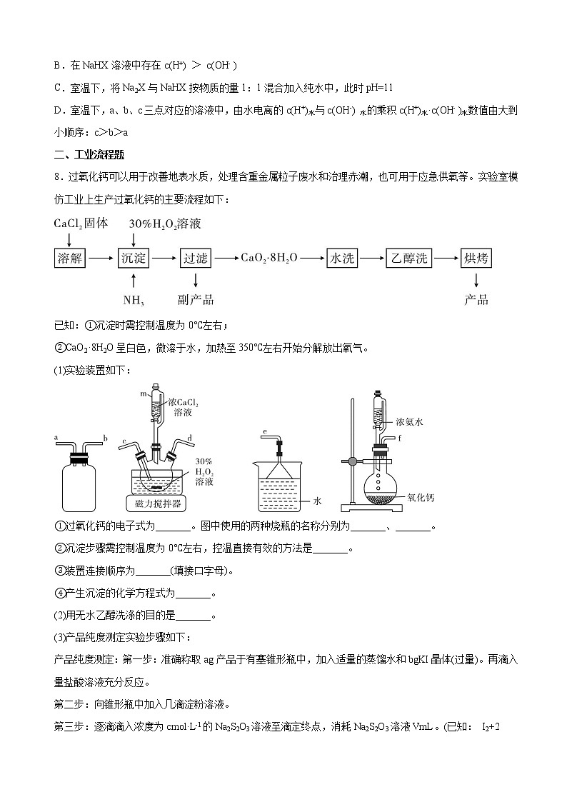 2022届吉林省东北师大附中长春十一中等五校高三1月联合模拟考试理科综合化学试题含解析03