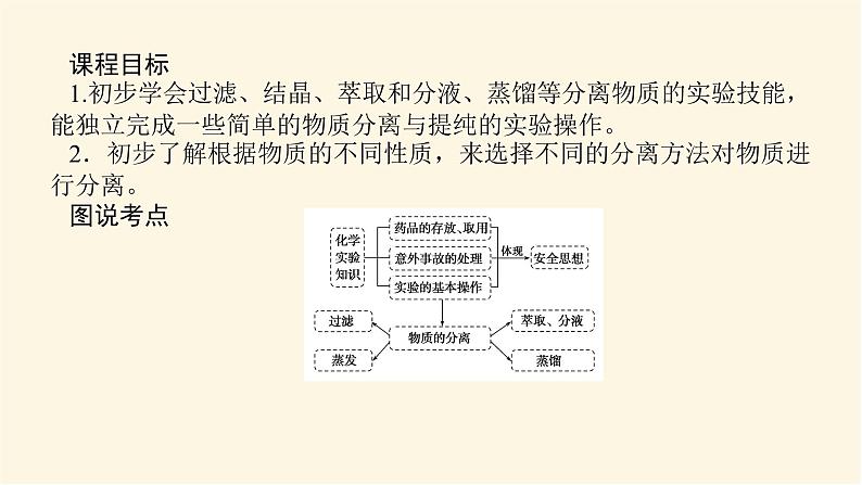 苏教版高中化学必修第一册2.1.1实验安全与基本规范物质的分离提纯课件第2页