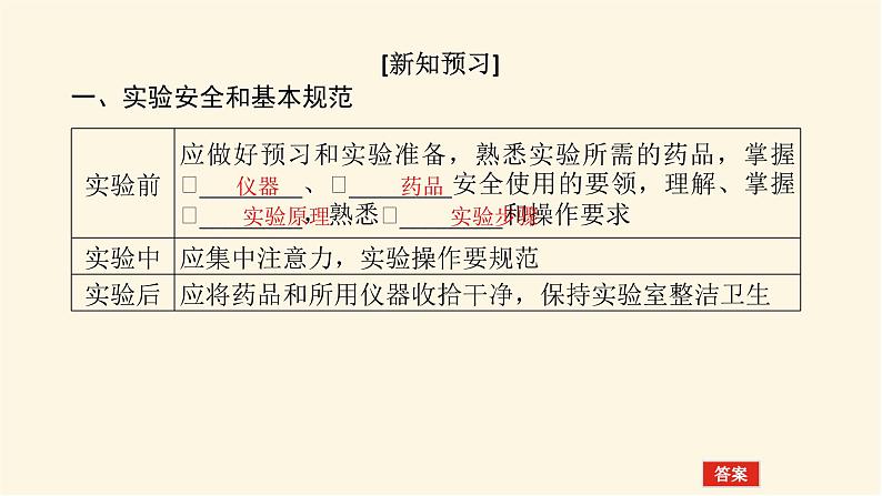 苏教版高中化学必修第一册2.1.1实验安全与基本规范物质的分离提纯课件第4页