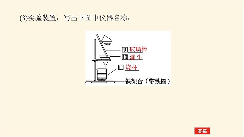 苏教版高中化学必修第一册2.1.1实验安全与基本规范物质的分离提纯课件第7页