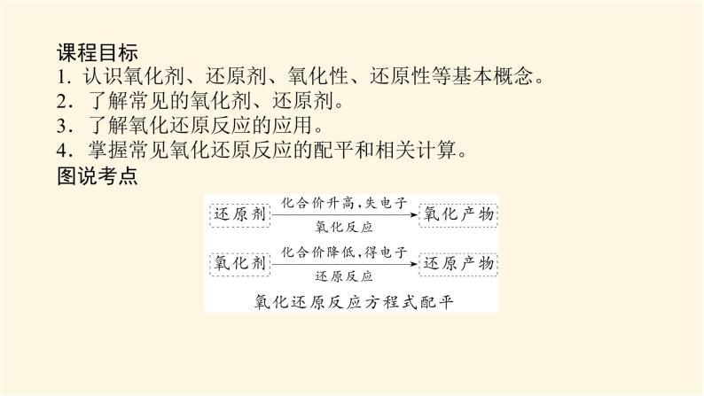 苏教版高中化学必修第一册4.2.2氧化还原反应方程式的配平课件02