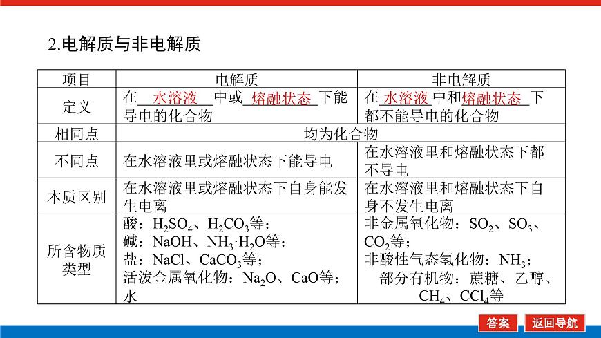 1.2.1第6頁