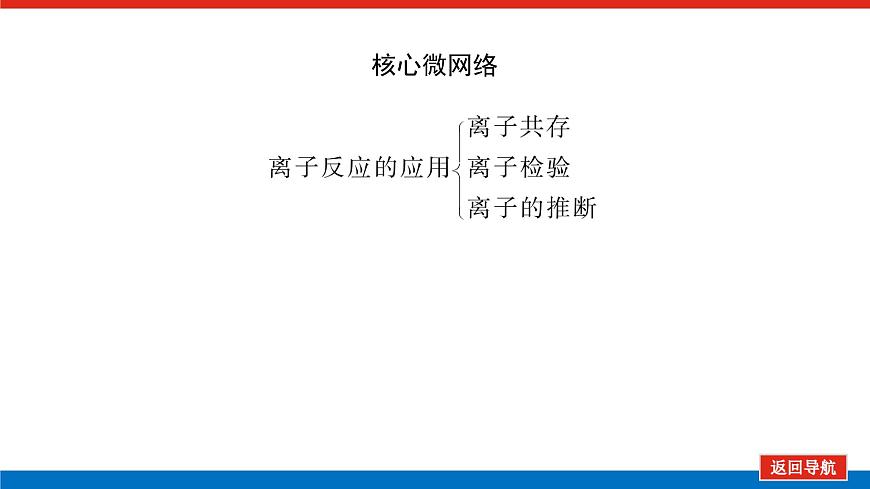 1.2.3第2頁
