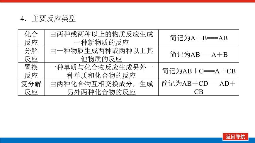 1.1.2第8頁