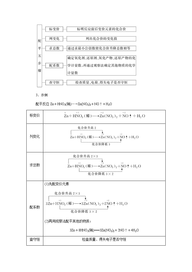 1.3.3第3頁