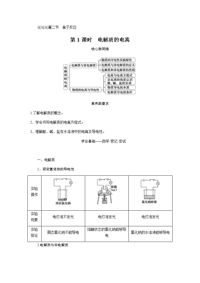1.2.1第1頁