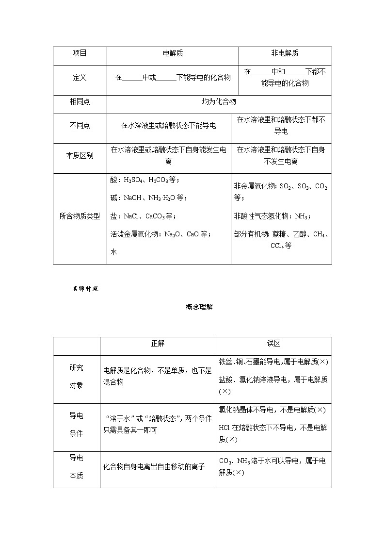 1.2.1第2頁