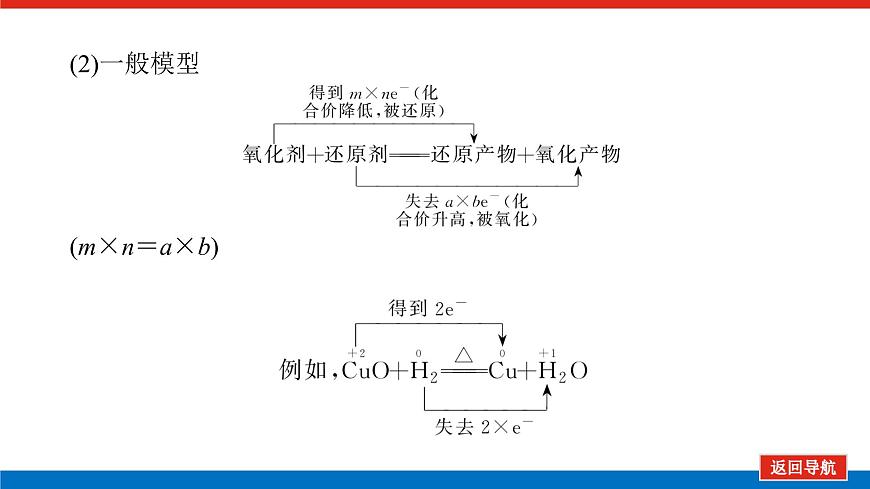 1.3.2第6頁